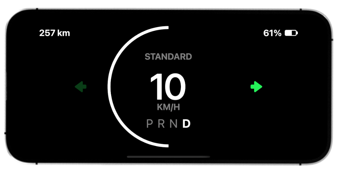 HUD Application Screen